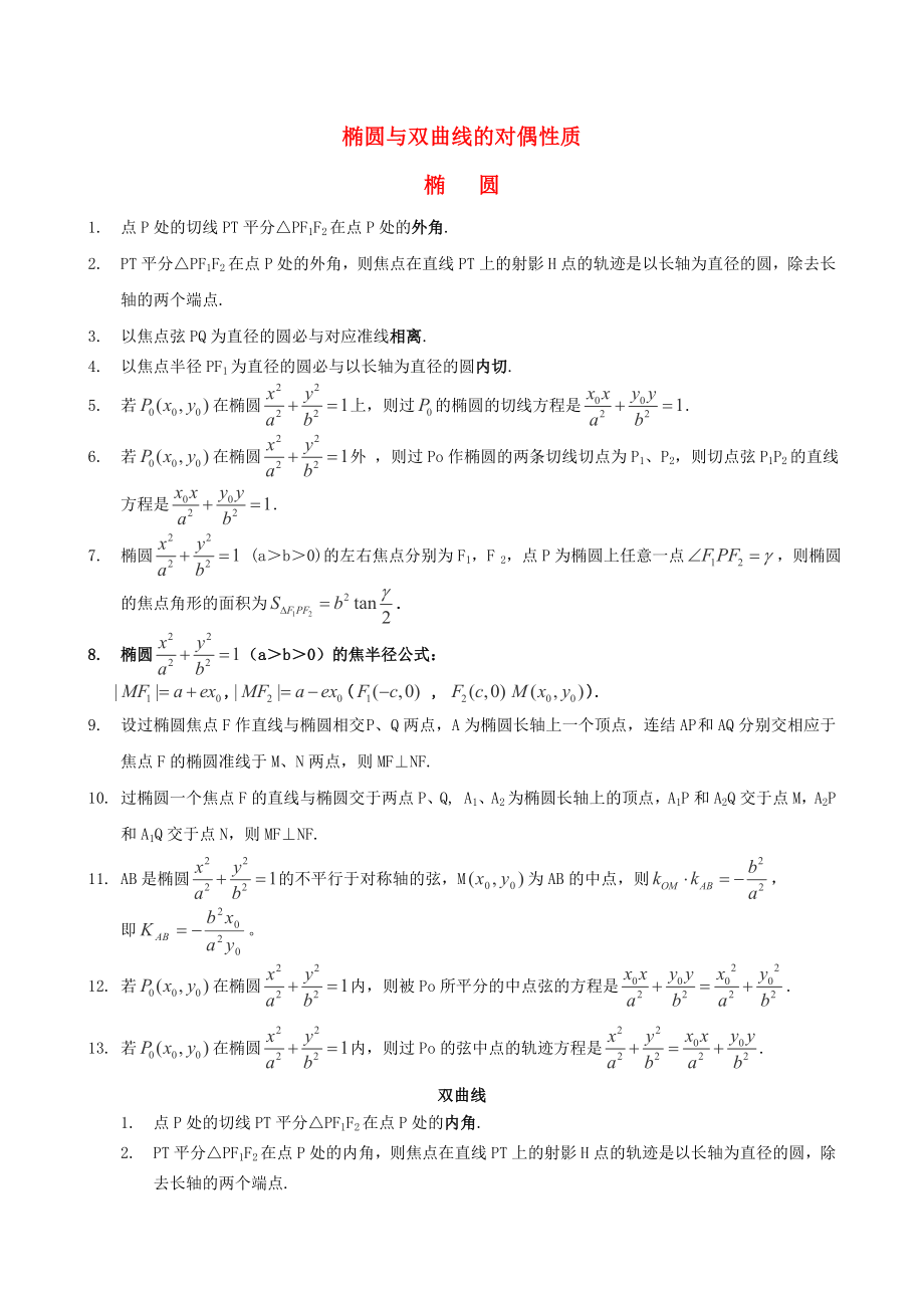 2013高考數(shù)學 解題方法攻略 圓錐曲線1 理_第1頁