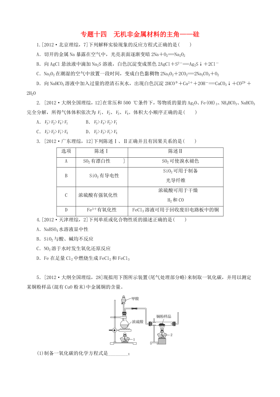 2013高考化學(xué) 必考題型早知道 專題十四 無機非金屬材料的主角 硅 新人教版_第1頁