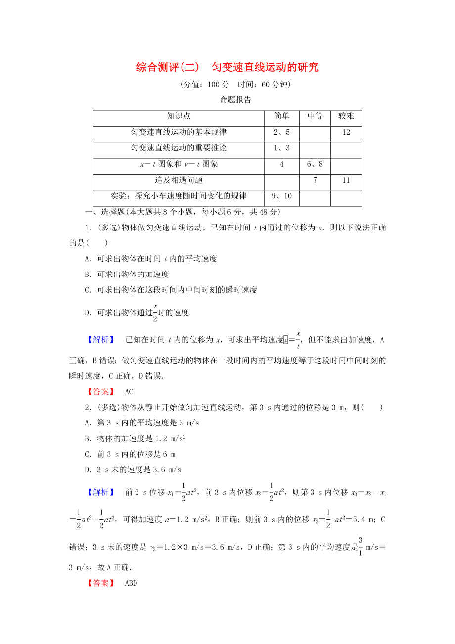 （新課標(biāo)同步輔導(dǎo)）2016高中物理 第二章 勻變速直線運動的研究綜合測評（含解析）新人教版必修1_第1頁