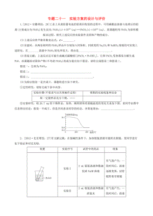 2013高考化學(xué) 必考題型早知道 專題二十一 實(shí)驗(yàn)方案的設(shè)計(jì)與評(píng)價(jià) 新人教版