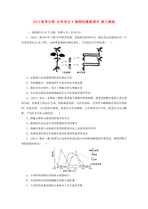 2013高考生物 必考考點(diǎn)9 植物的激素調(diào)節(jié) 新人教版