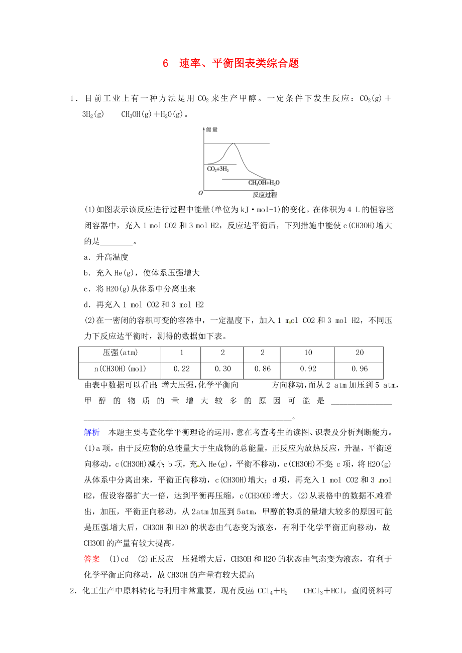 （典型總結(jié)）四川省2014屆高考化學(xué) 專題六《速率、平衡圖表類綜合題》訓(xùn)練提升_第1頁