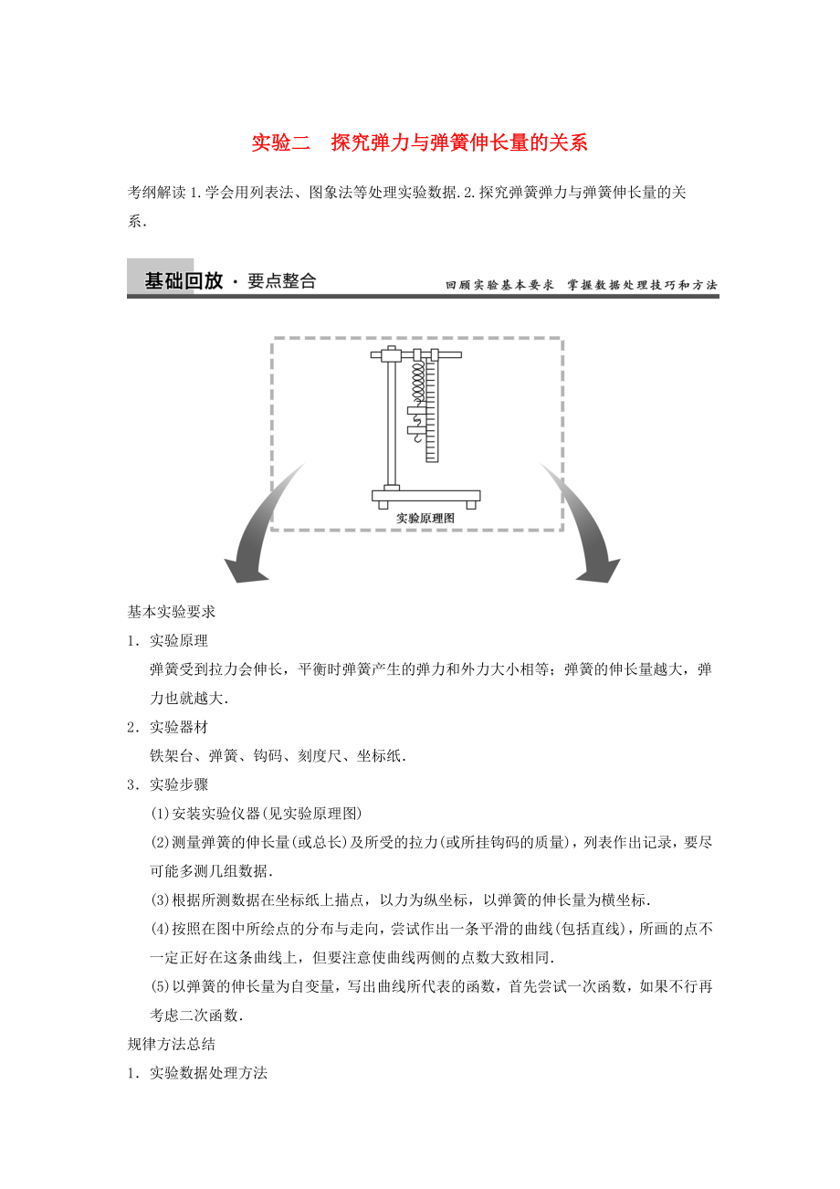 2014年高考物理復(fù)習(xí) 第2章 實驗2 探究彈力與彈簧伸長量的關(guān)系訓(xùn)練題（含解析） 新人教版_第1頁