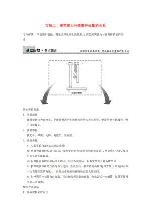 2014年高考物理復(fù)習(xí) 第2章 實驗2 探究彈力與彈簧伸長量的關(guān)系訓(xùn)練題（含解析） 新人教版