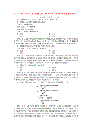 2013年高中生物 電子題庫 第1章本章優(yōu)化總結(jié) 新人教版必修3