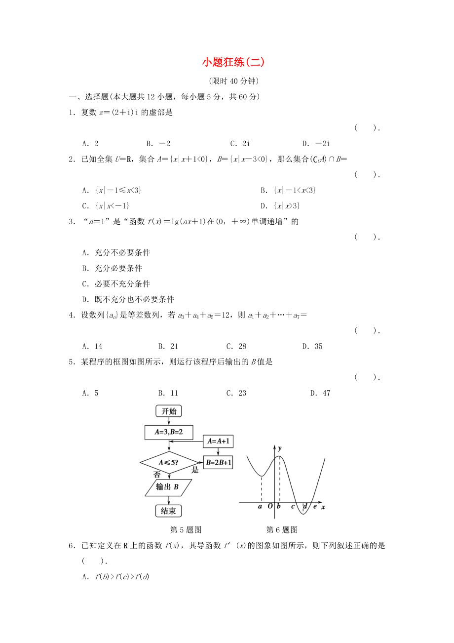 2013屆高三數(shù)學(xué)二輪復(fù)習(xí) 小題狂練2 理_第1頁