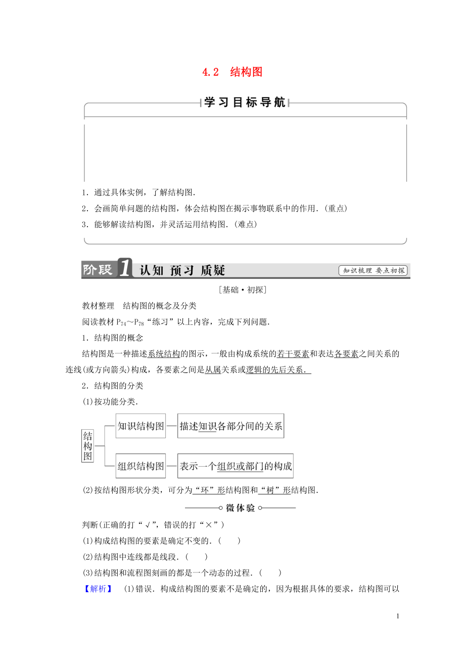 高中数学第四章框图4.2结构图学案新人教A版选修1207192112_第1页