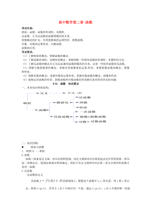 2013高考數(shù)學 考前知識要點復習二 函數(shù)