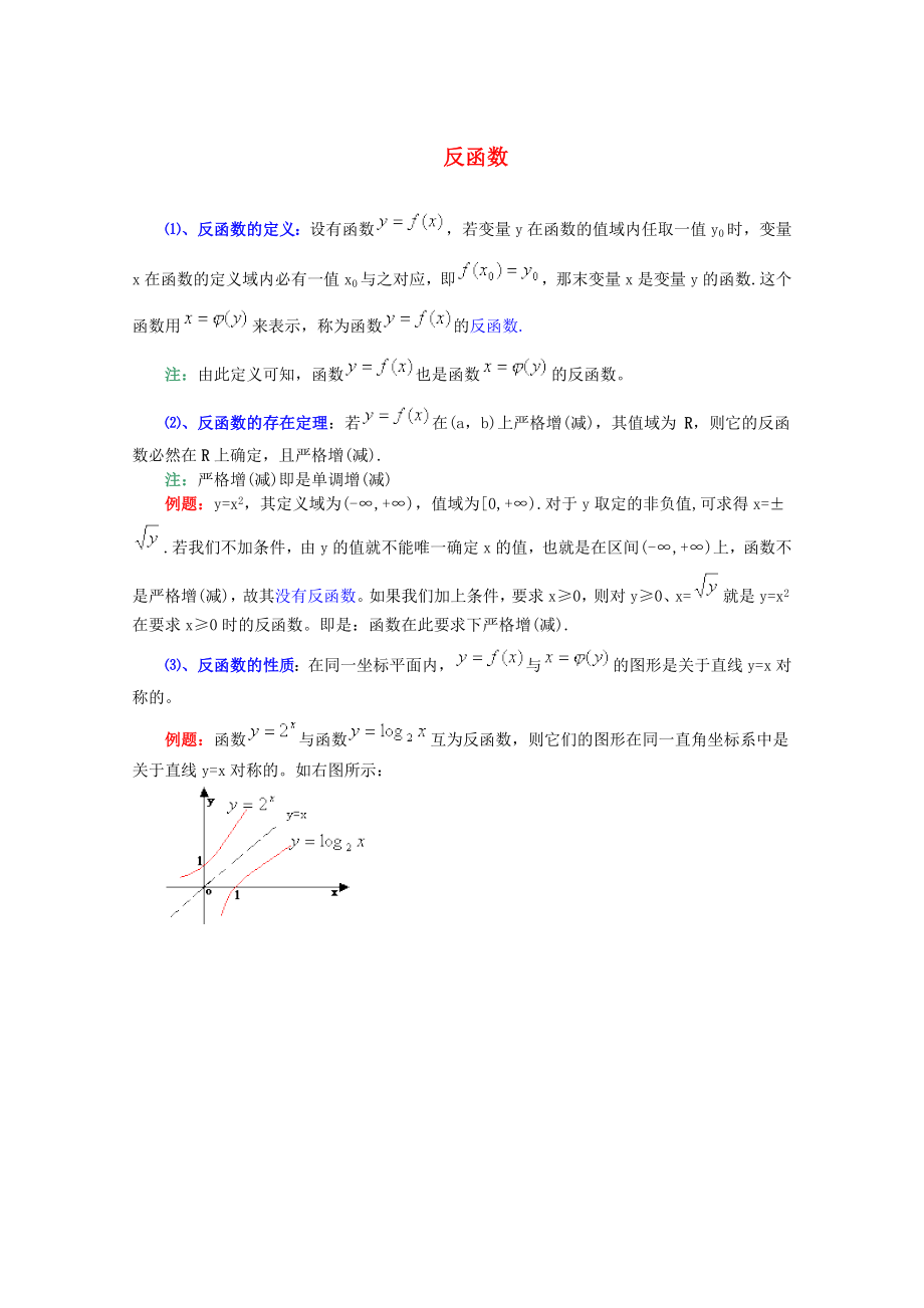 2013年高中數(shù)學(xué) 暑期特獻 重要知識點 常見函數(shù)_第1頁