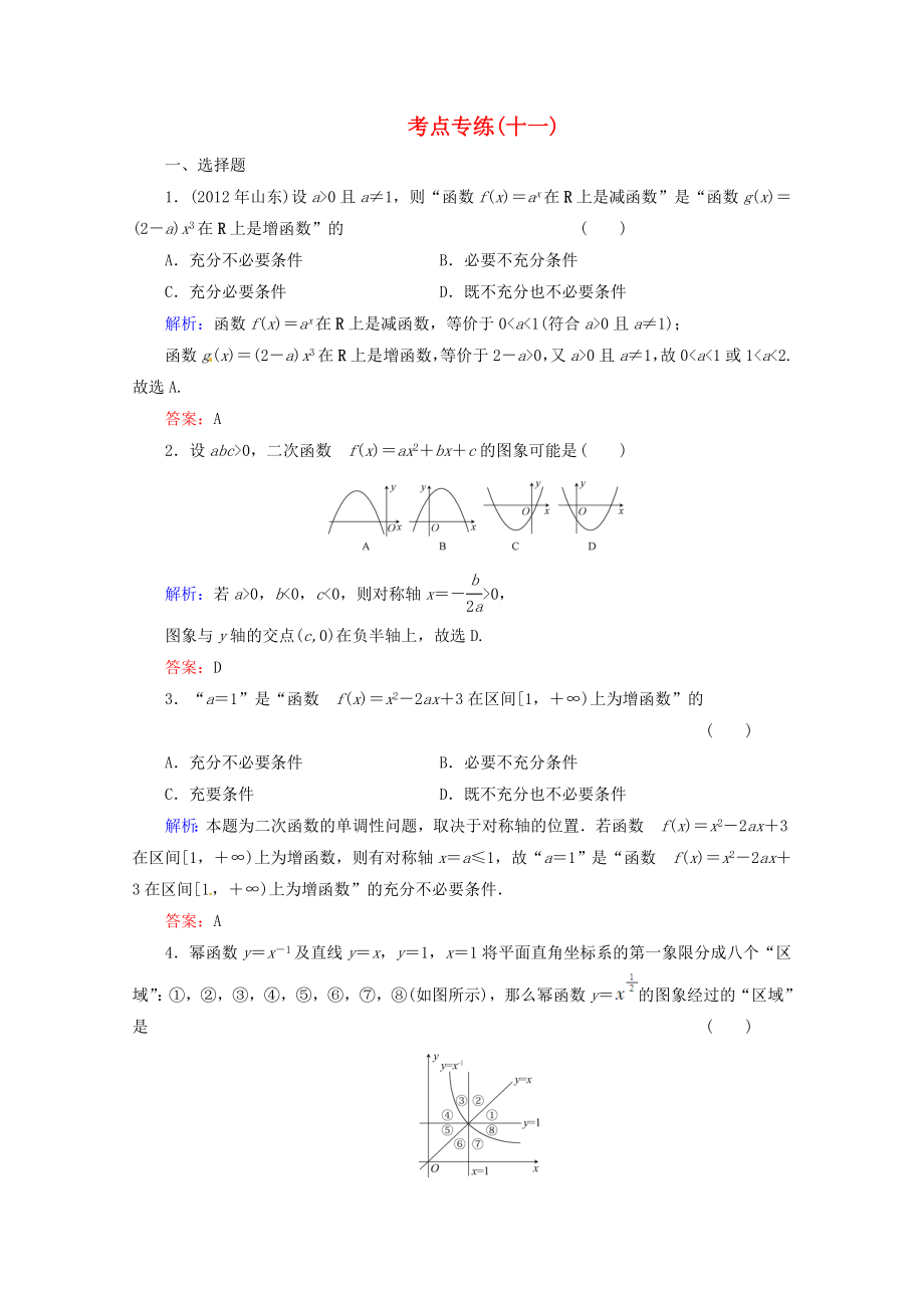 2013高考數(shù)學(xué)總復(fù)習(xí) 考點(diǎn)專練11 文 新人教A版_第1頁