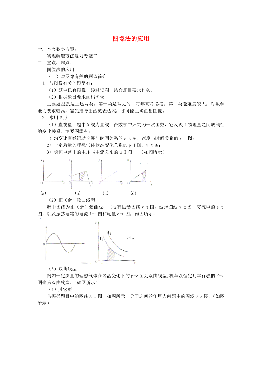 2013高考物理 臨考沖刺常見解題方法 專題 圖像法的應(yīng)用_第1頁