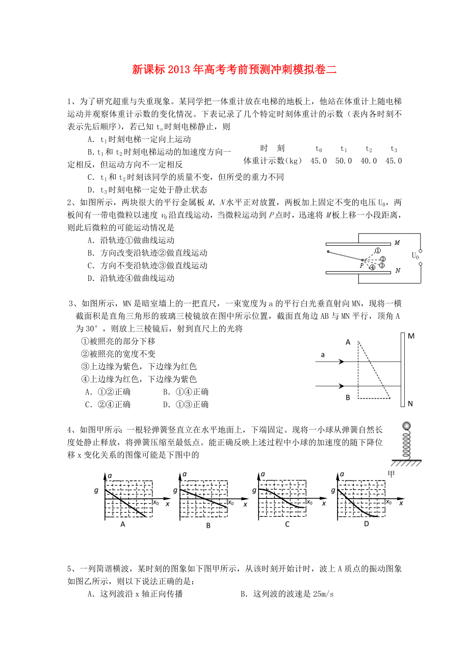 （新課標）2013年高考物理 考前預(yù)測沖刺模擬卷二_第1頁