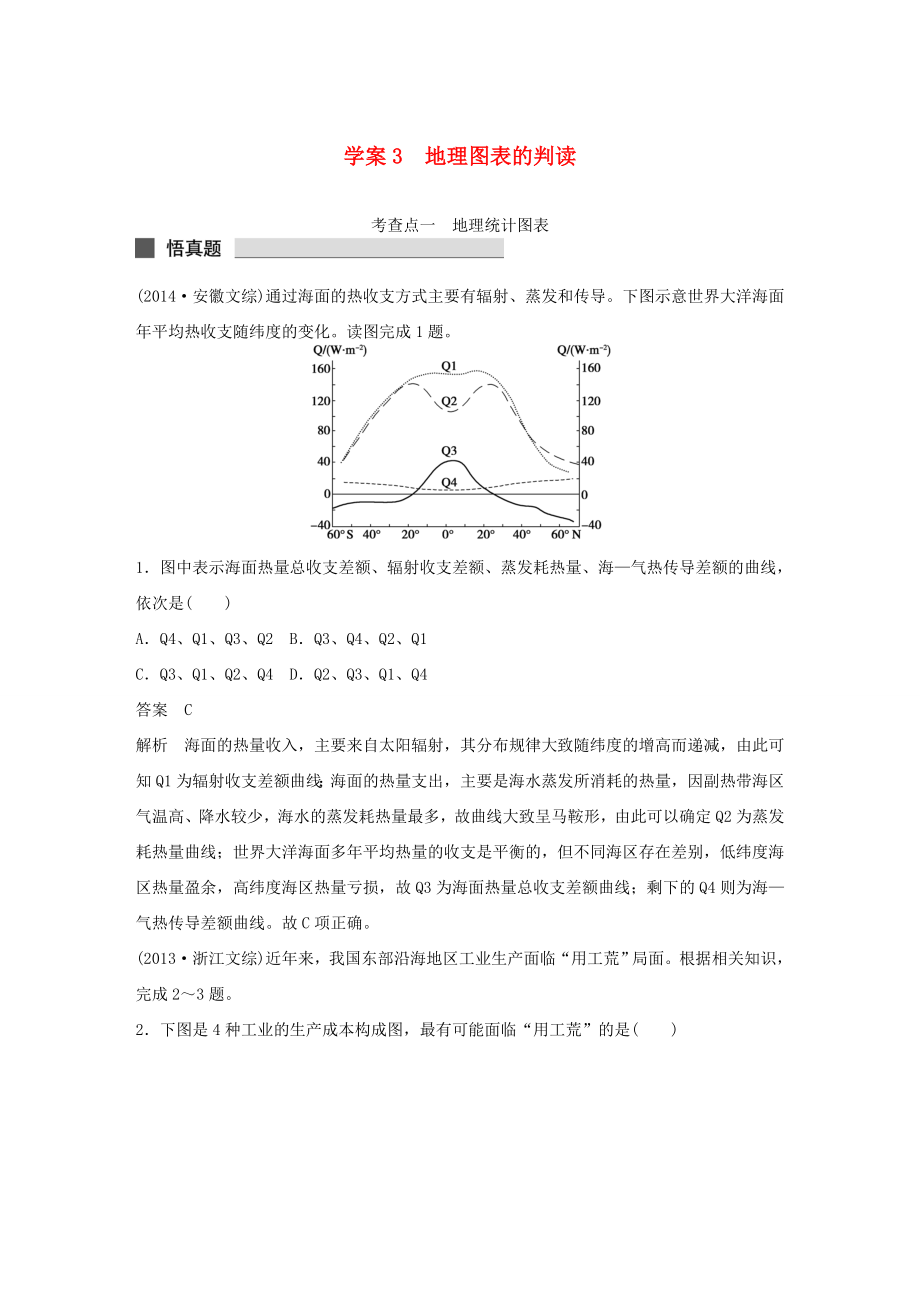 （課標通用）2015高考地理二輪復習 考前三個月 第一部分 專題1-3 地理圖表的判讀_第1頁