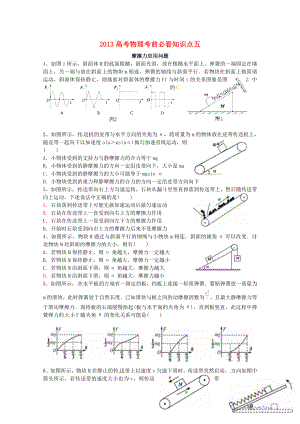 2013高考物理 考前必看知識點(diǎn)五