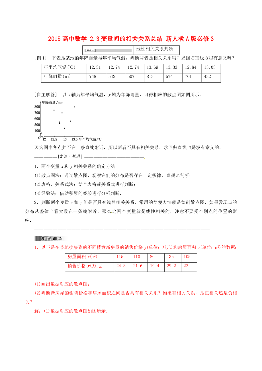 2015高中數(shù)學(xué) 2.3變量間的相關(guān)關(guān)系總結(jié) 新人教A版必修3_第1頁