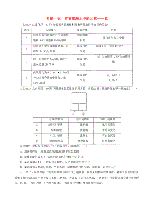 2013高考化學(xué) 必考題型早知道 專題十五 富集在海水中的元素 氯 新人教版