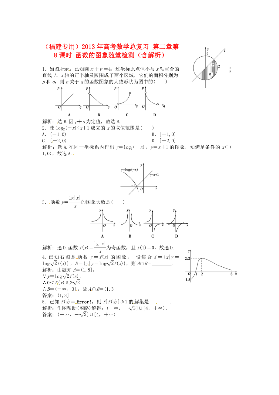 （福建專用）2013年高考數(shù)學(xué)總復(fù)習(xí) 第二章第8課時(shí) 函數(shù)的圖象隨堂檢測(cè)（含解析）_第1頁