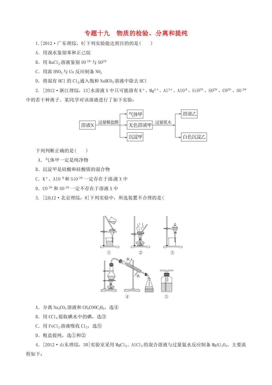 2013高考化學 必考題型早知道 專題十九 物質的檢驗、分離和提純 新人教版_第1頁