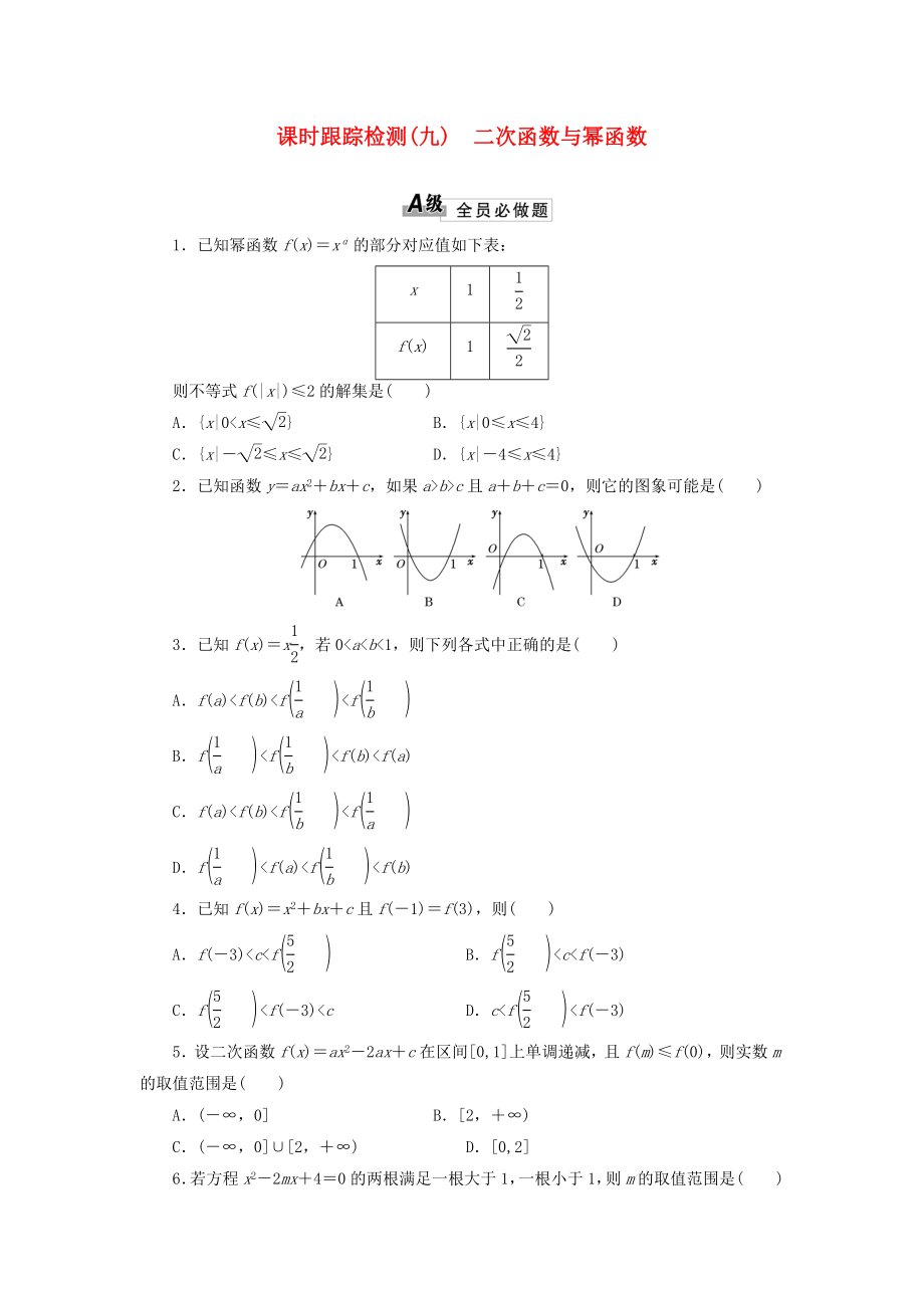 2014屆高考數(shù)學(xué)一輪 知識(shí)點(diǎn)各個(gè)擊破 第二章 課時(shí)跟蹤檢測(cè)（九）二次函數(shù)與冪函數(shù) 文 新人教A版_第1頁(yè)