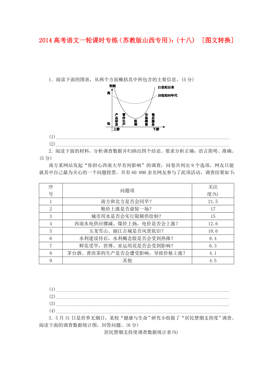 （山西專用）2014高考語文一輪 課時專練(十八) 圖文轉(zhuǎn)換 蘇教版_第1頁