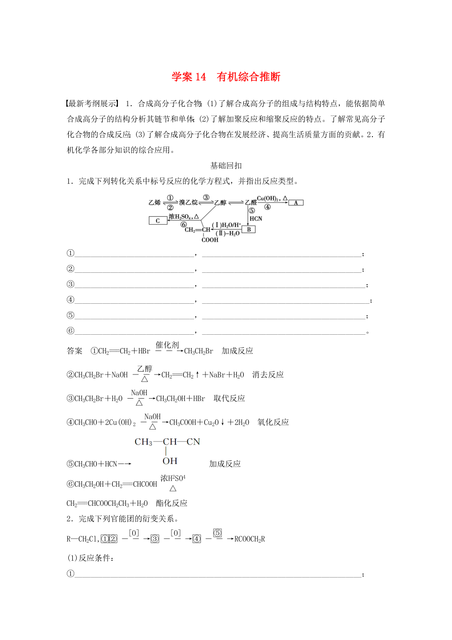 （廣東專用）2015高考化學(xué)二輪復(fù)習(xí) 考前三個(gè)月 第一部分 專題5 有機(jī)化學(xué)14_第1頁(yè)