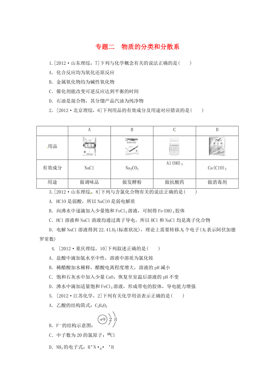 2013高考化學(xué) 必考題型早知道 專題二 物質(zhì)的分類和分散系 新人教版_第1頁