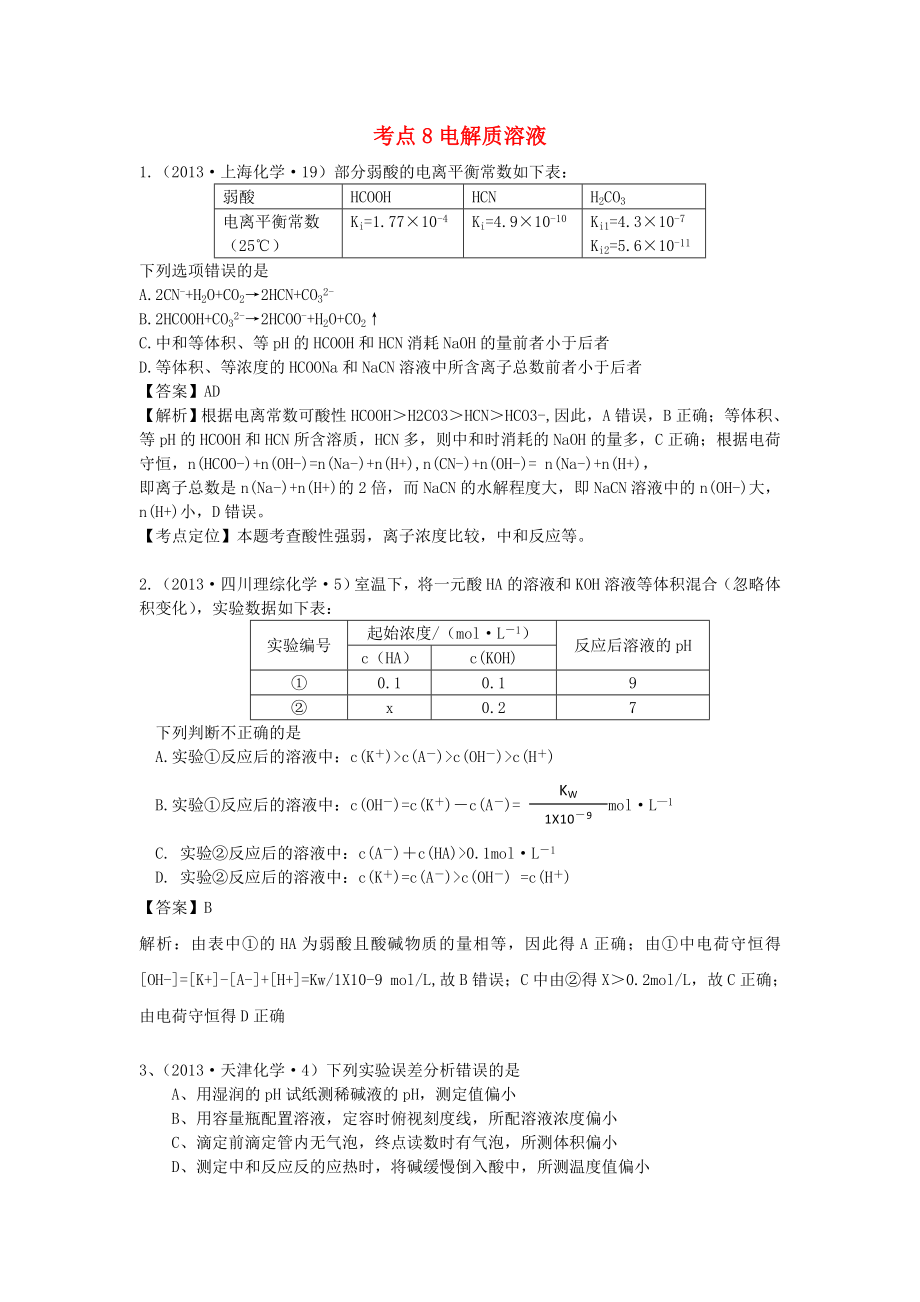 2013年高考化學 試題分類解析 考點08 電解質溶液_第1頁