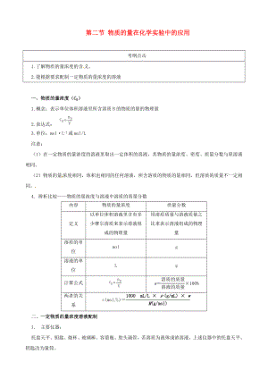 2013年高考化學(xué) 教材回歸詳析 1.2 物質(zhì)的量在化學(xué)實驗中的應(yīng)用