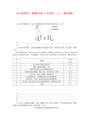 （廣東專用）2014高考語文一輪 課時(shí)專練(八) 圖文轉(zhuǎn)換