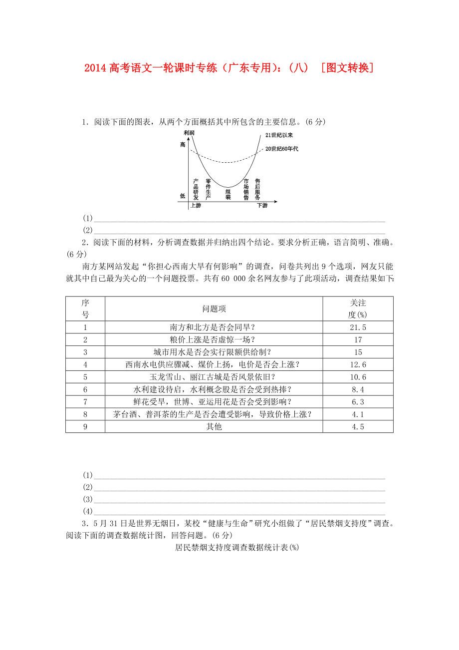 （廣東專(zhuān)用）2014高考語(yǔ)文一輪 課時(shí)專(zhuān)練(八) 圖文轉(zhuǎn)換_第1頁(yè)