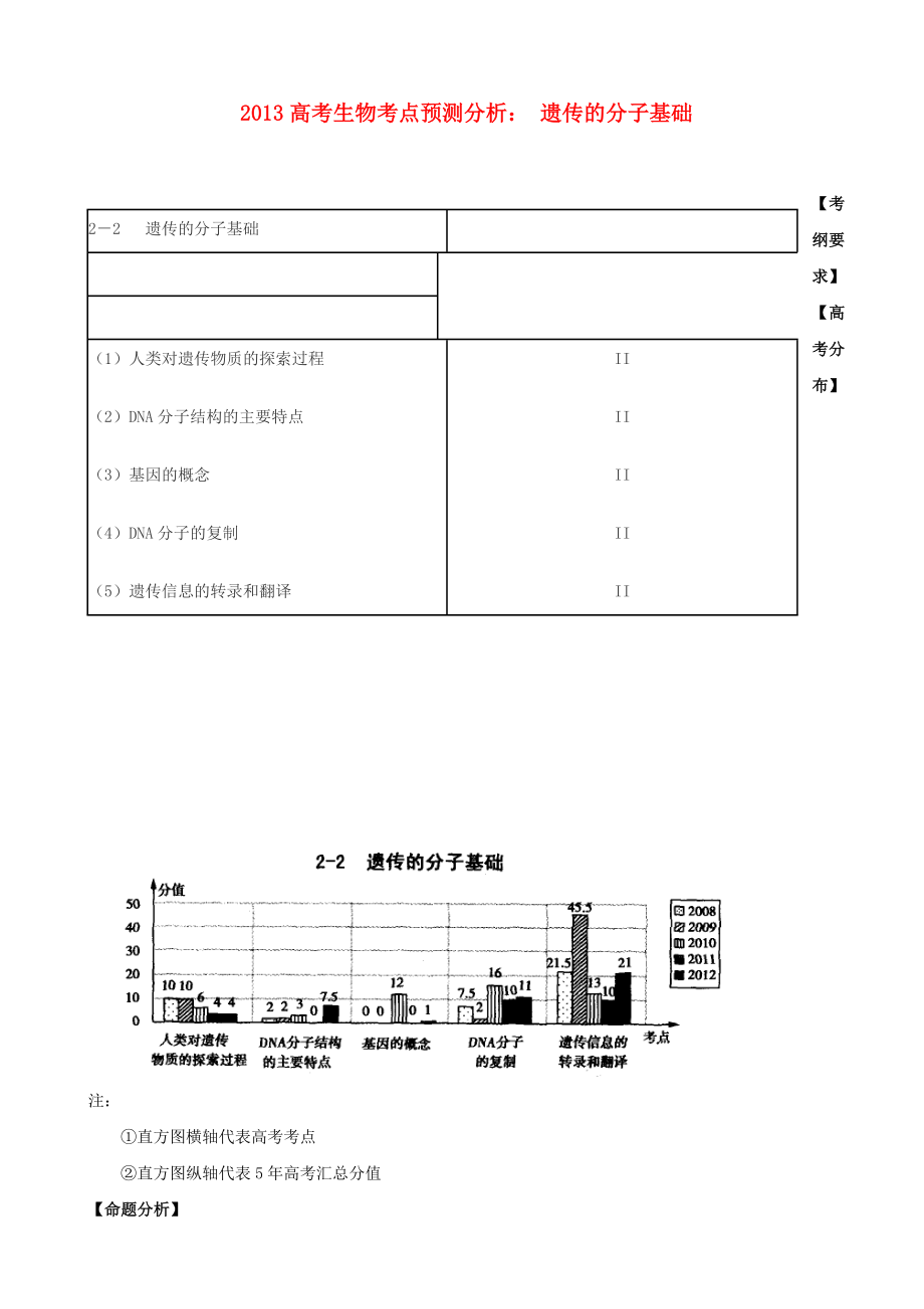 2013高考生物 考點預測分析 遺傳的分子基礎（含解析）新人教版_第1頁