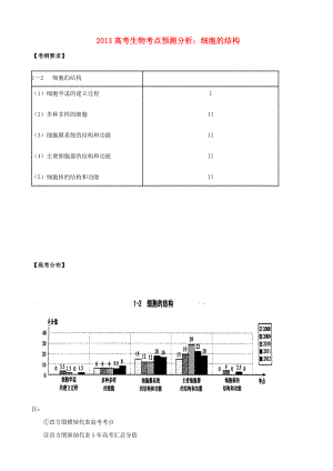 2013高考生物 考點預測分析 細胞的結(jié)構(gòu)（含解析）新人教版