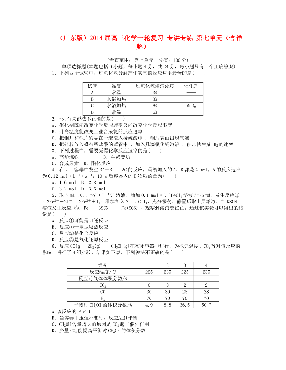 （廣東版）2014屆高三化學(xué)一輪復(fù)習(xí) 專講專練 第七單元（含詳解）_第1頁