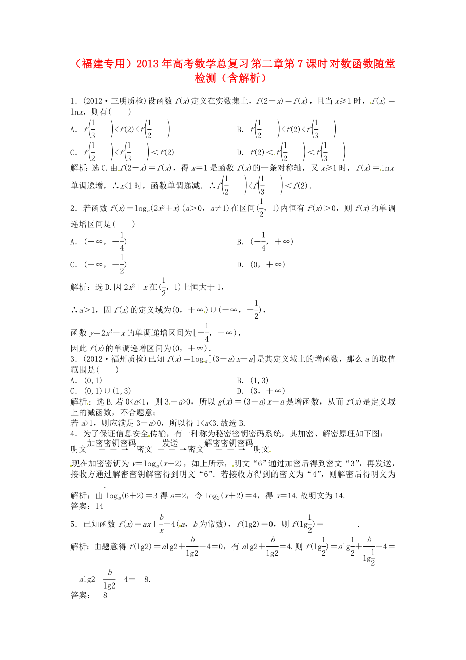 （福建專(zhuān)用）2013年高考數(shù)學(xué)總復(fù)習(xí) 第二章第7課時(shí) 對(duì)數(shù)函數(shù)隨堂檢測(cè)（含解析）_第1頁(yè)