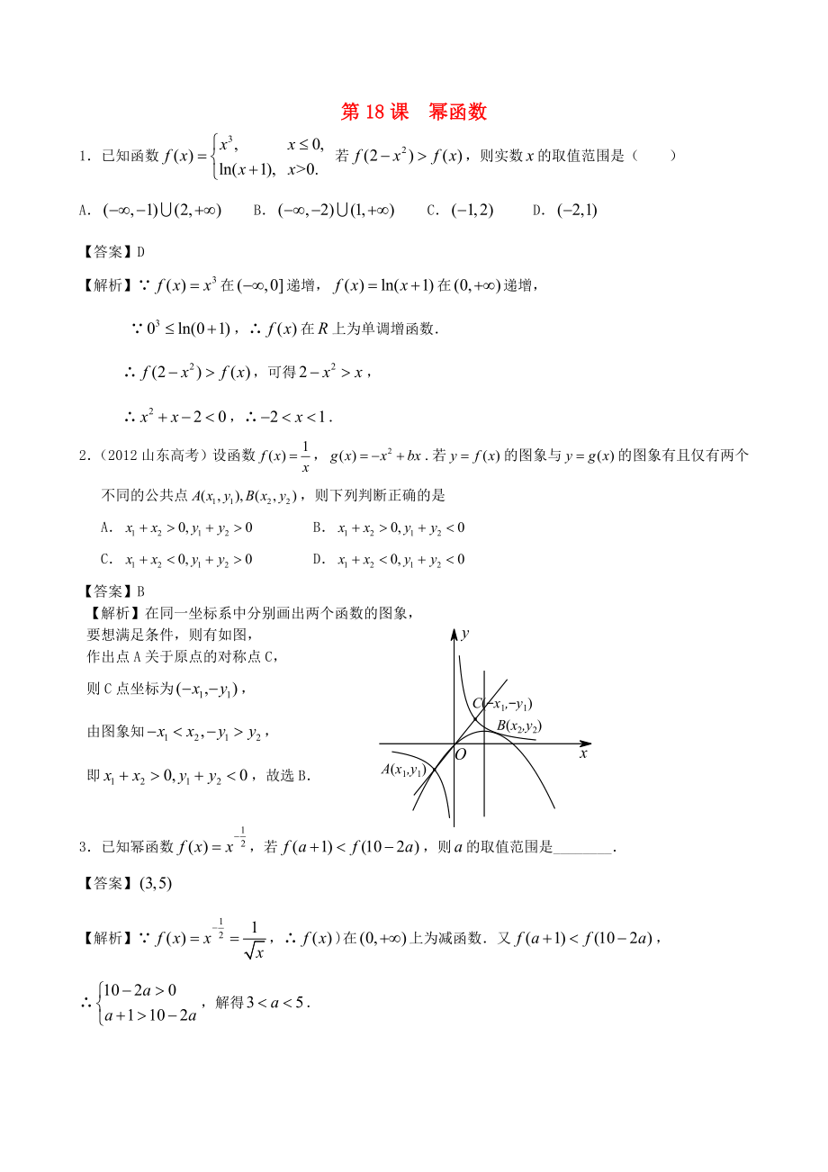 （廣東專用）2014高考數(shù)學第一輪復習用書 第18課 冪函數(shù) 文_第1頁