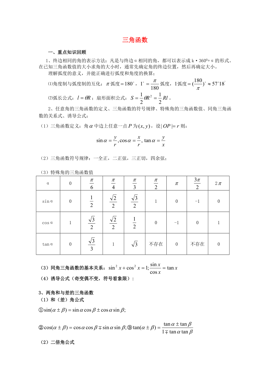 2013年高考數(shù)學 最后回歸基礎(chǔ)知識 三角函數(shù)_第1頁