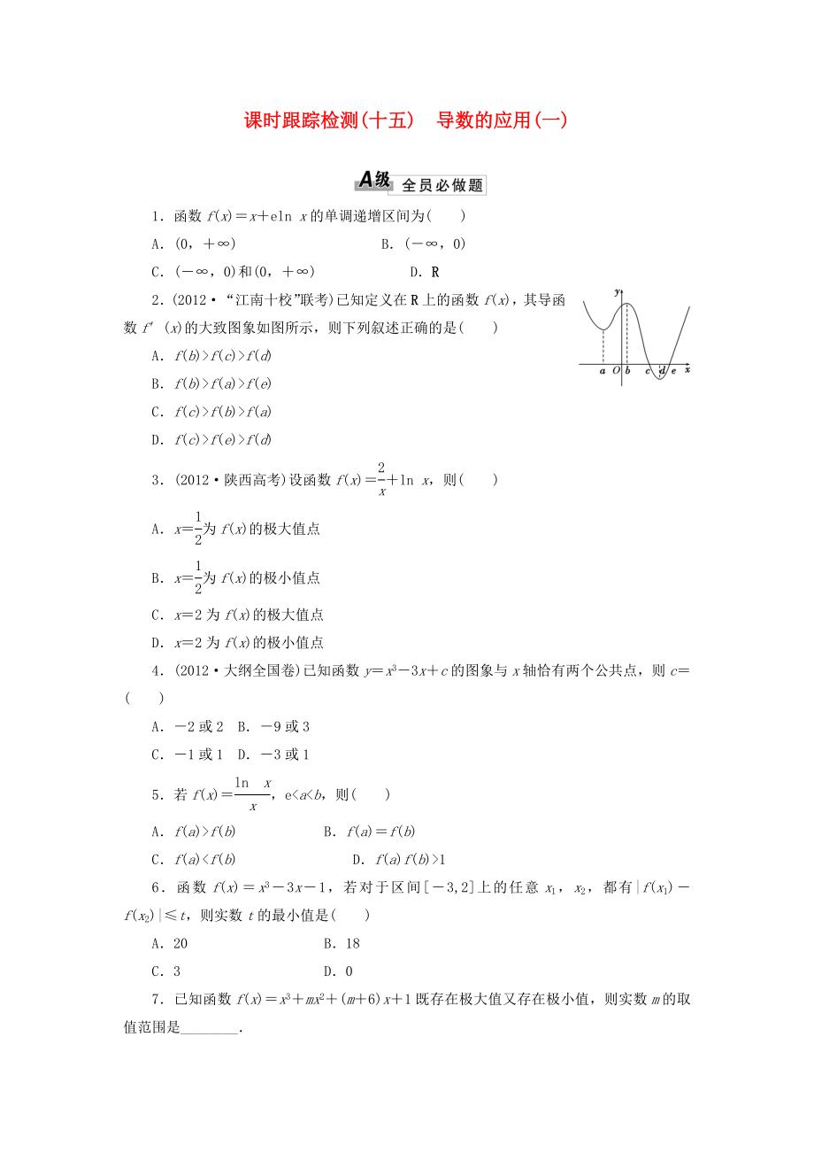 2014屆高考數(shù)學(xué)一輪 知識點(diǎn)各個(gè)擊破 第二章 課時(shí)跟蹤檢測（十五）導(dǎo)數(shù)的應(yīng)用（一） 文 新人教A版_第1頁