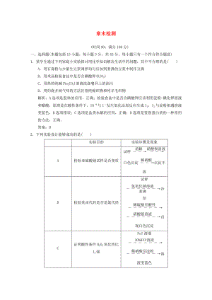 2013年高考化學總復習 章末檢測（含解析） 新人教版