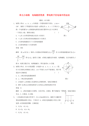 2014年高考物理復習 第6章 電場能的性質(zhì)　帶電粒子在電場中的運動單元小結練（2）（含解析） 新人教版