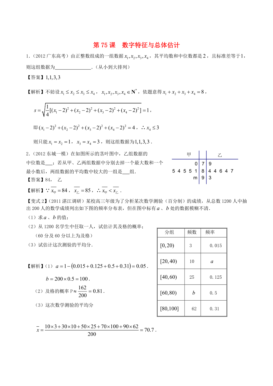 （廣東專用）2014高考數(shù)學(xué)第一輪復(fù)習(xí)用書 第75課 數(shù)字特征與總體估計 文_第1頁