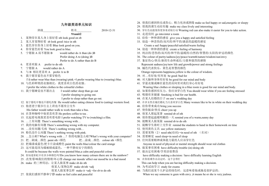 牛津英语9AUnit2单元知识复习_第1页