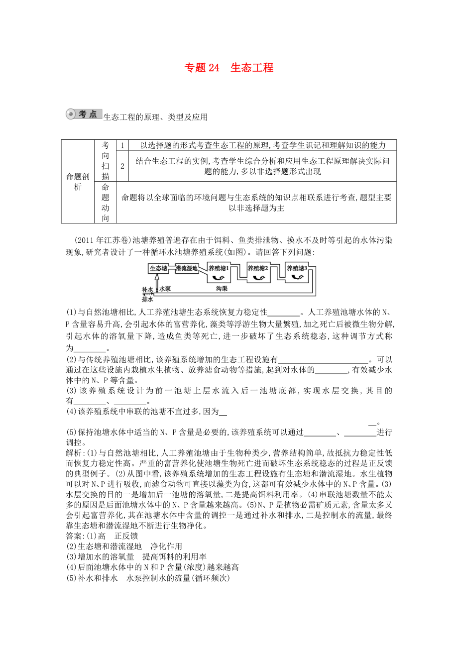 2014高考生物一輪復(fù)習(xí) 配套試題匯編 專題24 生態(tài)工程 新人教版_第1頁(yè)