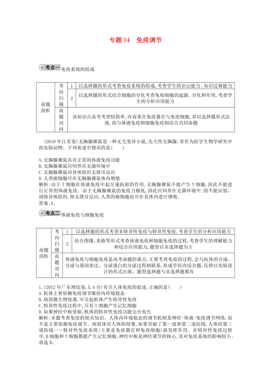 2014高考生物一輪復(fù)習(xí) 配套試題匯編 專(zhuān)題14 免疫調(diào)節(jié) 新人教版_第1頁(yè)