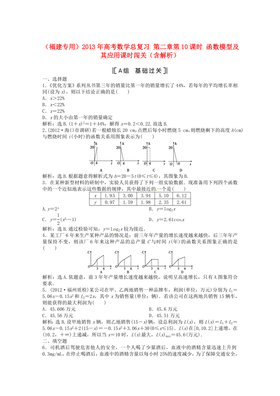 （福建專用）2013年高考數(shù)學(xué)總復(fù)習(xí) 第二章第10課時(shí) 函數(shù)模型及其應(yīng)用課時(shí)闖關(guān)（含解析）_第1頁(yè)