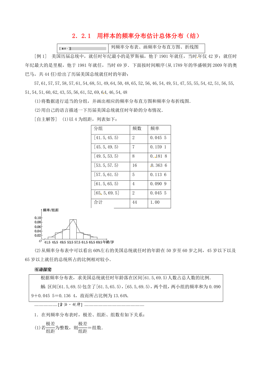 2015高中數(shù)學(xué) 2.2.1用樣本的頻率分布估計(jì)總體分布總結(jié) 新人教A版必修3_第1頁(yè)