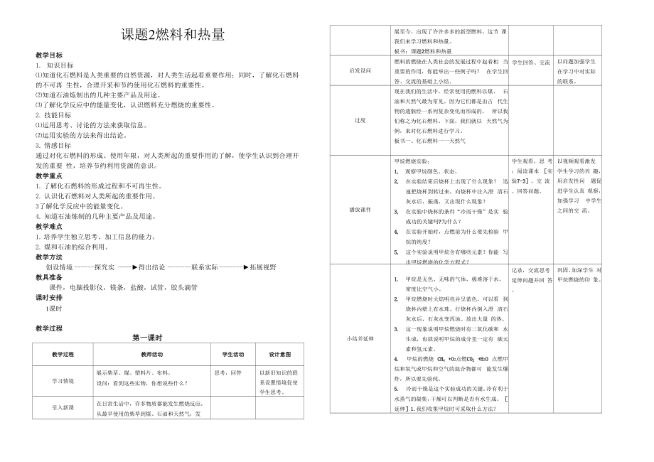 課題2 燃料和熱量_第1頁