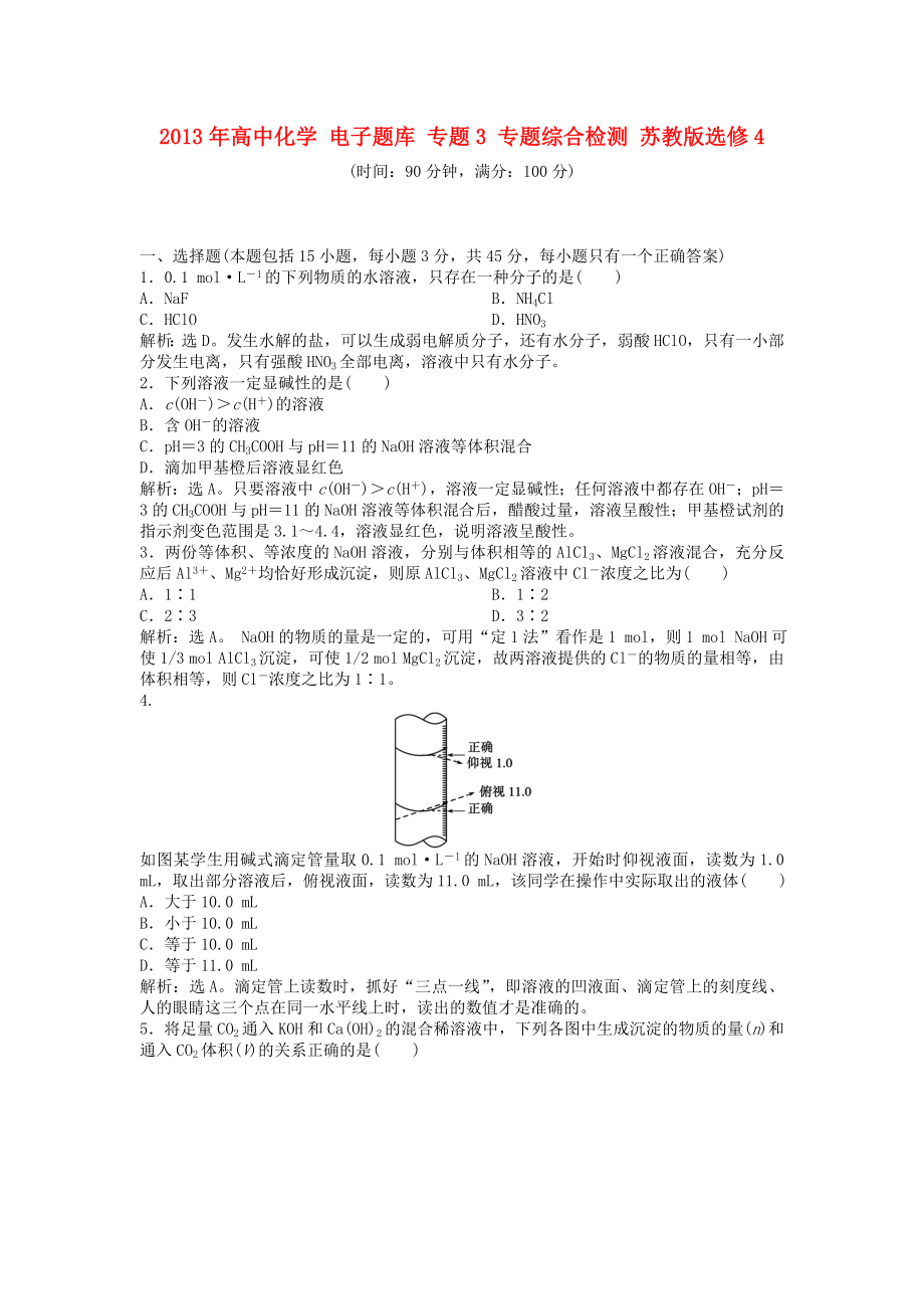 2013年高中化學(xué) 電子題庫(kù) 專題3 專題綜合檢測(cè) 蘇教版選修4_第1頁