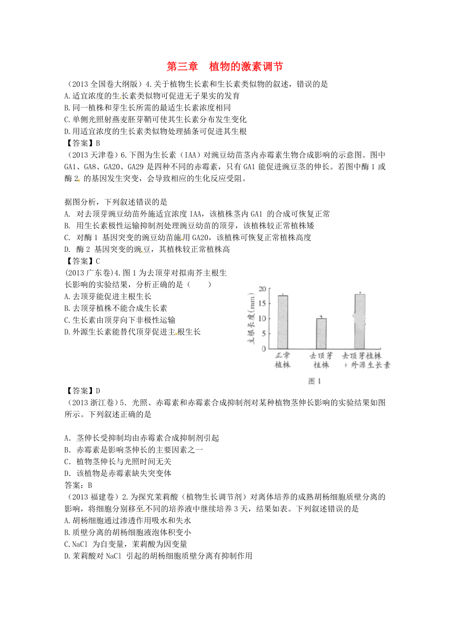 2013年高考生物真題試題分章匯編 動植物的穩(wěn)態(tài) 第三章 植物的激素調(diào)節(jié) 新人教版必修3_第1頁