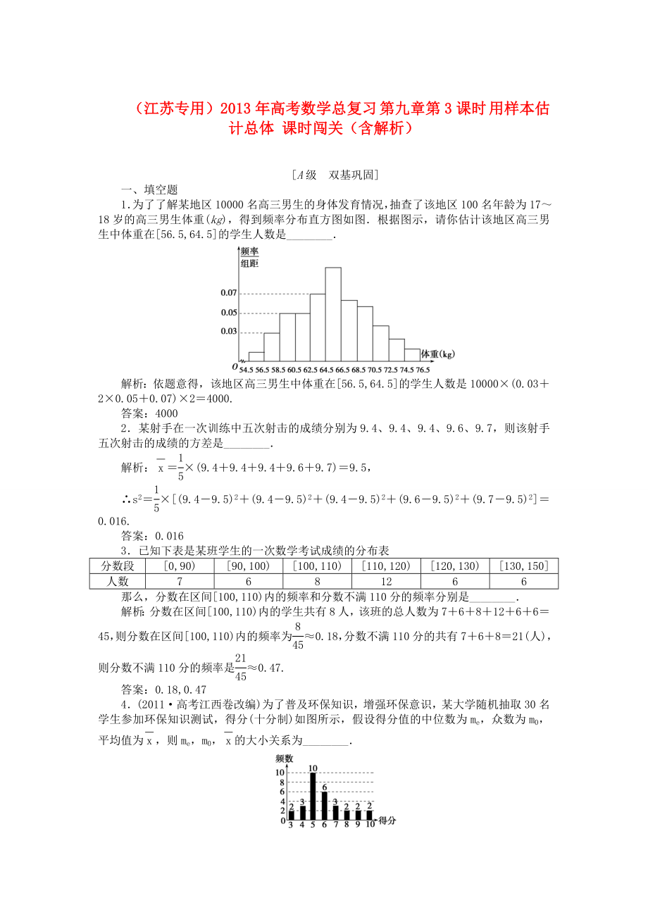 （江蘇專用）2013年高考數(shù)學(xué)總復(fù)習(xí) 第九章第3課時(shí) 用樣本估計(jì)總體課時(shí)闖關(guān)（含解析）_第1頁