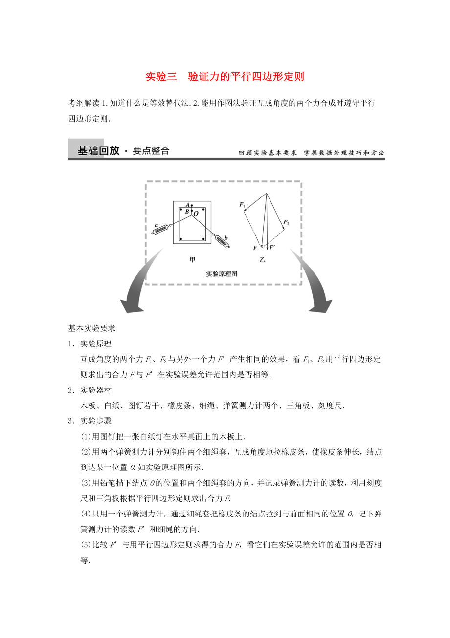 2014年高考物理復(fù)習(xí) 第2章 實(shí)驗(yàn)3 驗(yàn)證力的平行4邊形定則訓(xùn)練題（含解析） 新人教版_第1頁